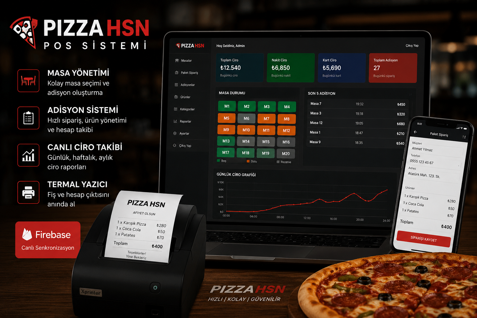 Pizza HSN